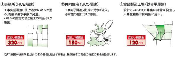 (株)カイダ アイフルケア