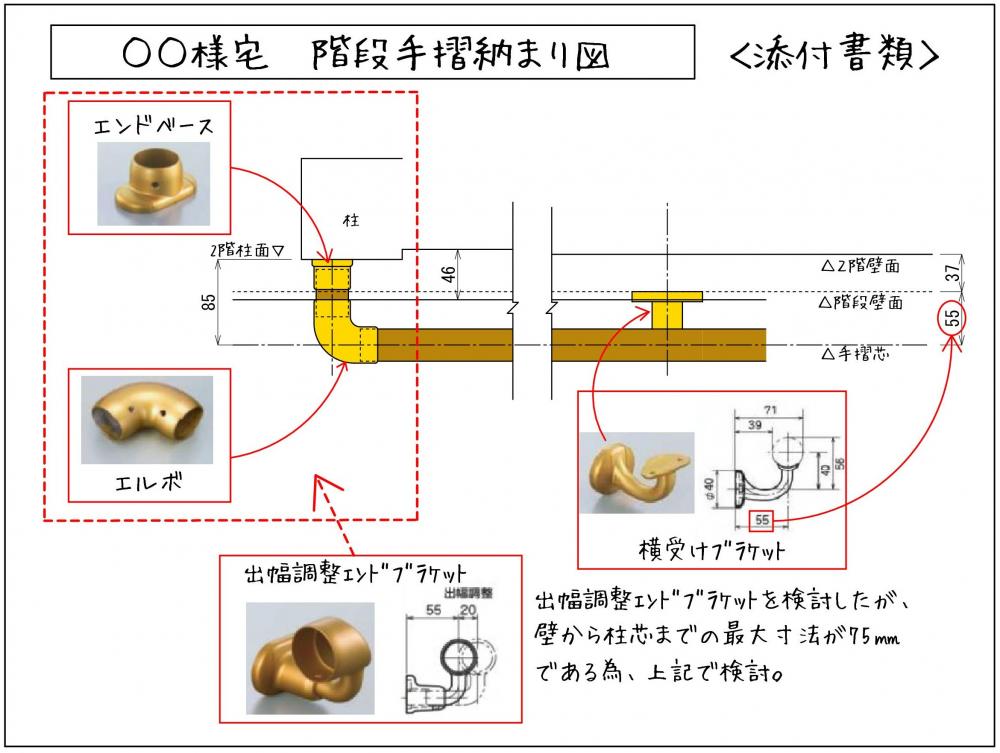 (株)カイダ　アイフルケア