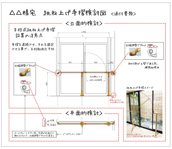 (株)カイダ　アイフルケア