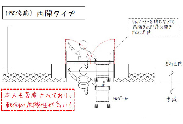 (株)カイダ　アイフルケア