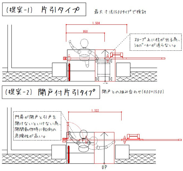 (株)カイダ　アイフルケア