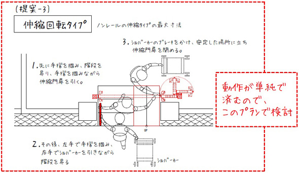 (株)カイダ　アイフルケア