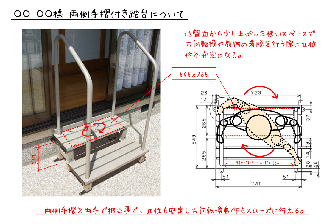 (株)カイダ アイフルケア